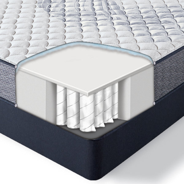 Serta Perfect Sleeper Elkins II Firm 11" Innerspring Mattress & Reviews